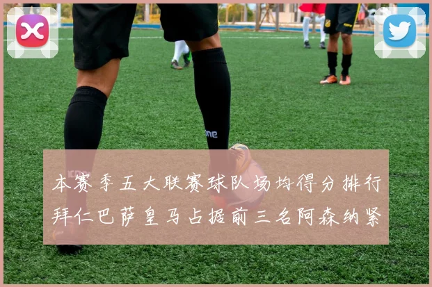本赛季五大联赛球队场均得分排行拜仁巴萨皇马占据前三名阿森纳紧随其后位列第五